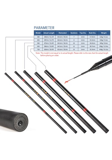 Xiyyadms Cam Fiber Teleskopik Olta Kamışı - Dayanıklı Yapı, Kolay Kullanım, 360-720 Modelleri Seçeneği
