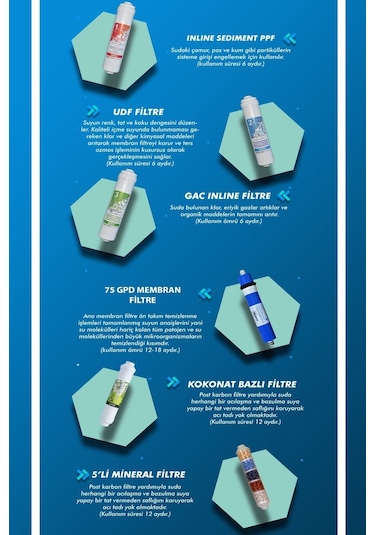 Sumarkt S-max 10 Aşama 12 Lt Metal Tanklı Süper Membran Teknolojili Mineralli Pompalı Su Arıtma Cihazı