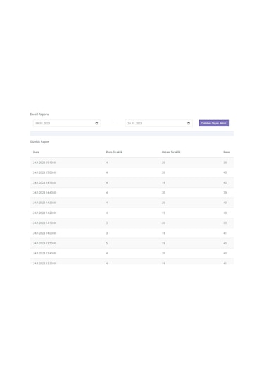Ecza Deposu