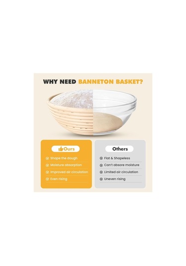 Maoyaya Madav Ekmek Pişirme Malzemeleri, Premium Yuvarlak Ekmek Banneton Sepet 2 Paket Astarlı - Brotform 8,5 İnç Natural