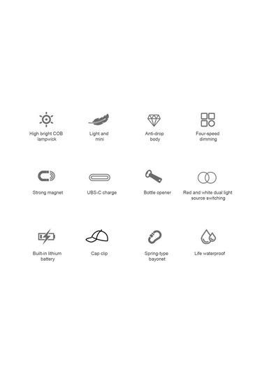 Monyee Cob Led Multifonksiyonel Fener: 4 Seviye Parlaklık, Kırmızı-beyaz Işık, Anahtar Zinciri, Şapka Klembi, Manyetik Tutma, Usb-c Şarj, Şişe Açıcı Siyah
