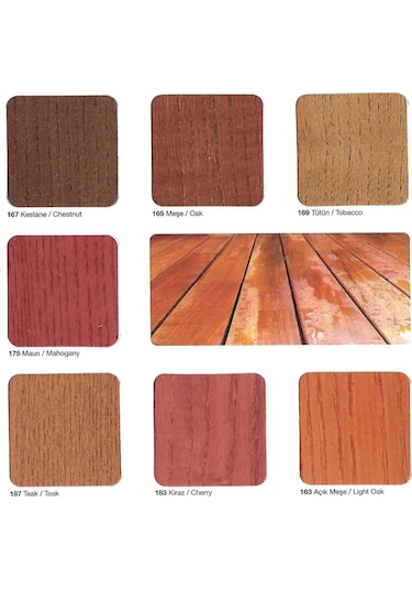 Polisan Politex Mat Vernikli Ahşap Koruyucu 2,5Lt Ceviz