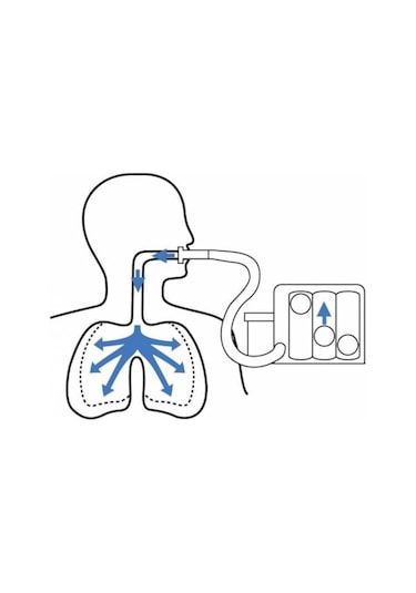 Triflo Solunum Egzersiz Cihazı Nefes Egzersiz Aleti 3 Top 2 Adet