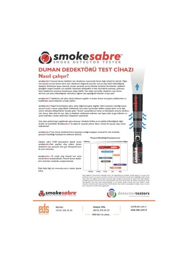 DUMAN DEDEKTÖRÜ TEST SPREYİ EL TİPİ 150 ML
