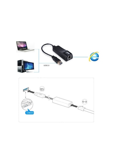 Daytona cf13 USB to 100 Mbps RJ45 Ethernet adaptör