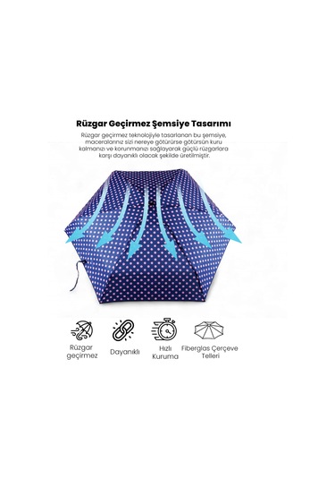 Biggdesign Moods Up Pembe Puantiyeli Lacivert Manuel Mini Şemsiye - Rüzgara Dayanıklı, Hafif, Renkli Tasarım Çok Renkli