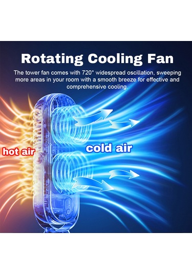 Gajeena Usb Şarjlı Masaüstü Fan, 5 Hızlı Ayarlı, 720 Sallanabilir, 22 Db Sessiz, 1800mah Batarya, Mavi - Z16 Pro