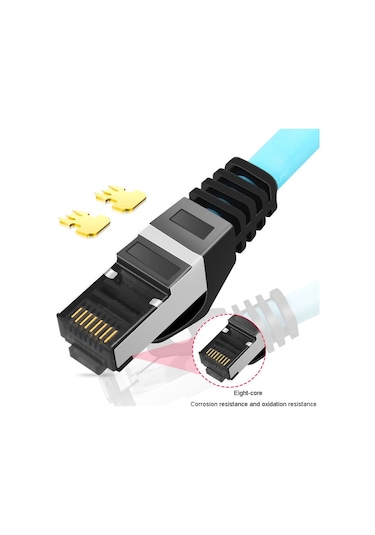 Sones 5m Cat5 Çift Ekranlı Gigabit Endüstriyel Ethernet Kablosu Yüksek Hızlı Geniş Bant Kablosu