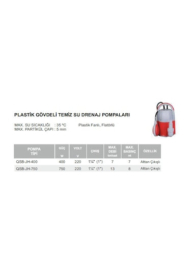 Venedik Pro Qsb-jh-750 - 750w 220v Plastik Gövdel Dalgıç Pompa