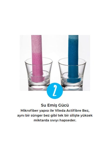 Vileda 2'Li Actifibre Mikrofiber Bez