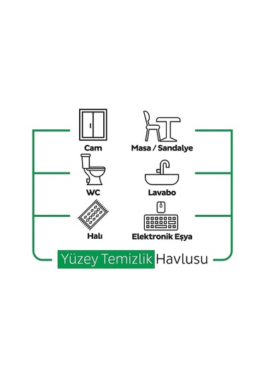 Sleepy Easy Clean Yüzey Temizlik Havlusu 100' Lü X 12 Adet Tekli