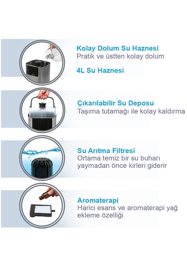 Weewell WHC752R Iyonizerli Sıcak ve Soğuk Akıllı Buhar Makinesi