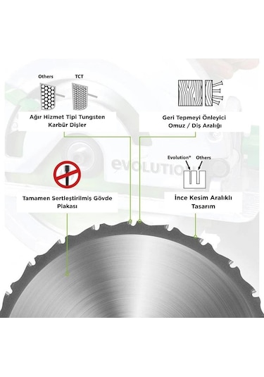 Evolution F185tct-16cs Çoklu Malzeme İçin Dairesel Testere Bıçağı, 185mm