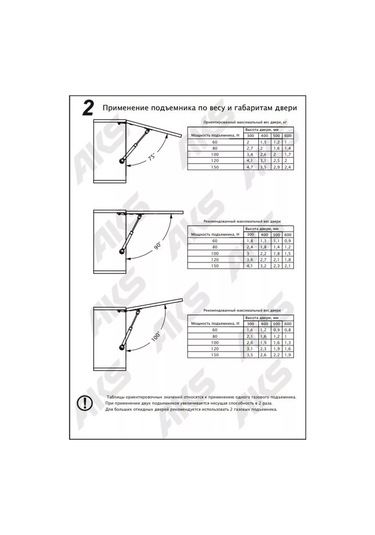 Aksmebel Gazlıft Mobilya 150n Aks, 2 Adet 236525623