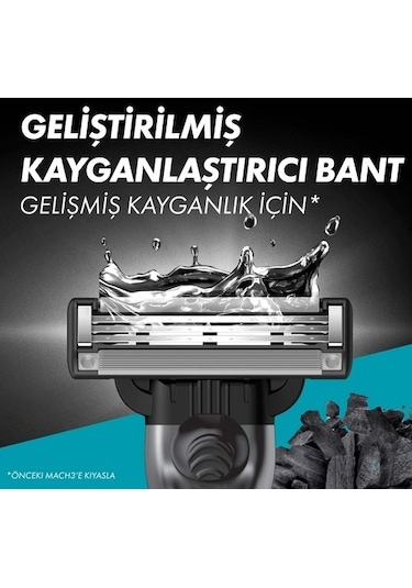 Gillette Fusion Proglide Flexball Tıraş Makinesi + 2 Yedek Tıraş Bıçağı