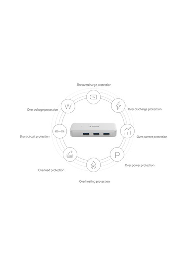 Cbtx Orıco Tc4u-u3 Tip-c'den Usb-a Hub'a 4 Bağlantı Noktalı Usb3.0 Hub Adaptörü Otg İşlevli 5 Gbps Yüksek Hızlı İletim Dönüştürücü