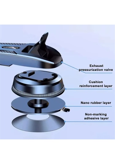 Springsun Araç Süngerli Tutucu, 3-7 İnç Telefon İçin Kütleçekimli Navigasyon Aparatı, Yumuşak Padlı, Dikey-yatay Açı Ayarlı, Dashboard/ön Cam Uyumlu