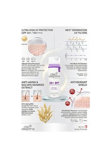 Günes Koruyucu Anti -age Yüz Kremi Spf 50+ Sun Face Protect 50 Ml