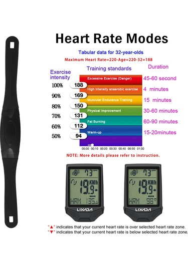 Lixada-bisiklet Kablosuz Bilgisayar İle Kalp Hızı Sensörü Y13401b Siyah