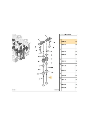 Emme Egzoz Subap 1,6hdı Euro4 307 308 C4 Partner 45744575-0948c7