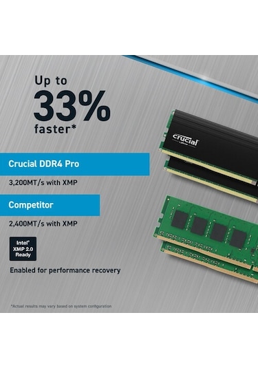 Crucial CP2K16G4DFRA32A 32 GB Kit (2x16GB) DDR4 Pro 3200 MHz UDIMM CL22 PC Ram