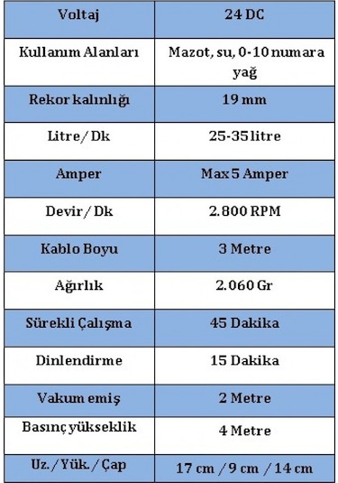 24 Volt 3/4'' Mazot Aktarma(Sivi Transfer) Pompasi(Su,Süt,Yağ) &