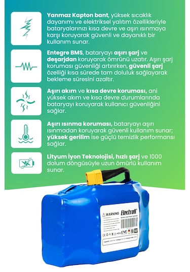 Drift Car Bataryası 36v 6.400mah Ultra Yüksek Kapasite