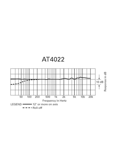 Audio-Technica At4022 Condenser Mikrofon