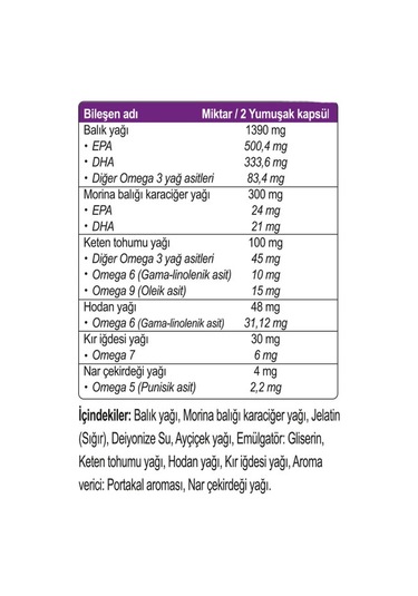 Naturbes Omega 60'lık Omega 3 - 5 - 6 - 7 - 9 ve Omega 11 (Co
