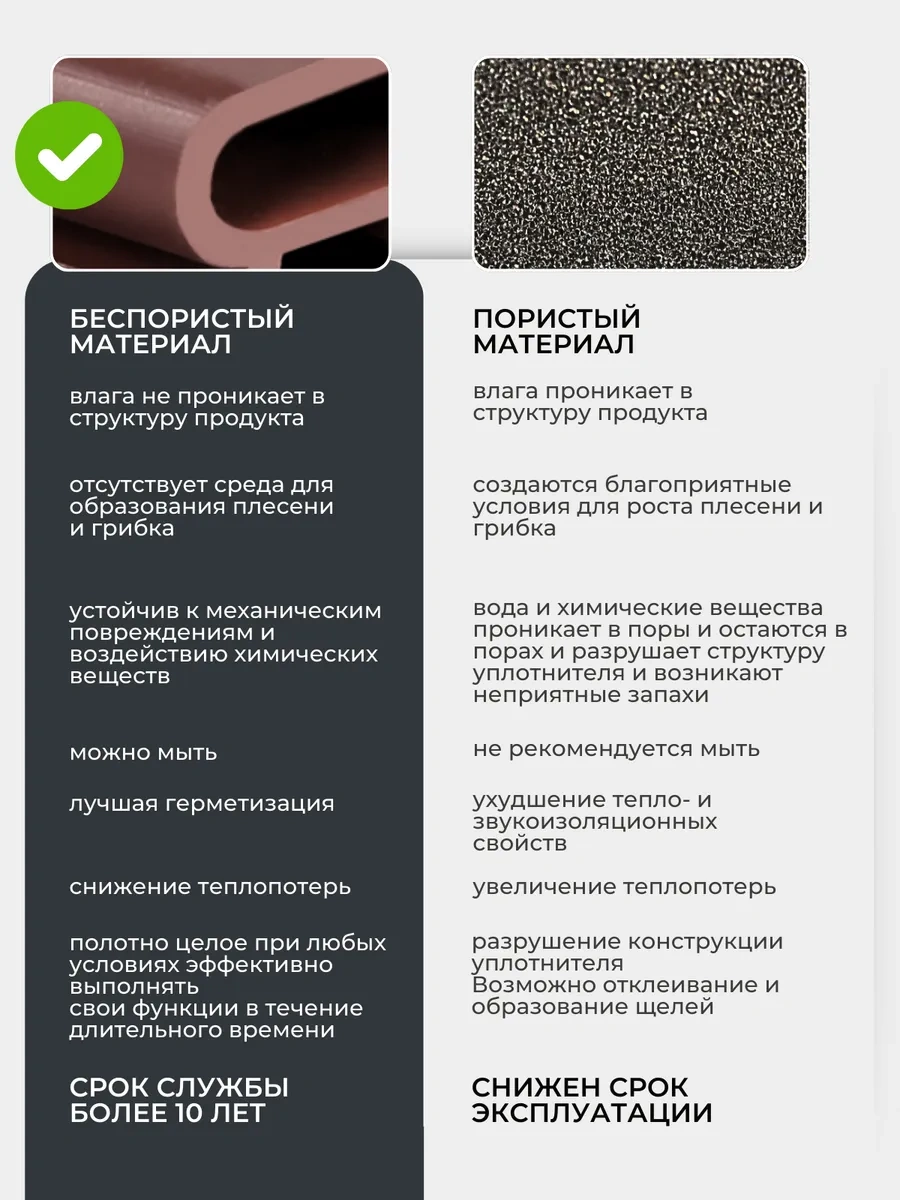 T3group Kapılar Ve Kapılar İçin Kendinden Yapışkanlı Conta 260366585 6