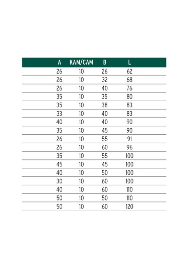 İto 254/110k Barel Nikel Kaplamalı-3 Adet Anahtarlı 40/10/60