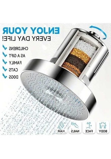 Fastbuy Challenger Simli 1 Adet Basınçlı Yuvarlak Filtreli Duş Başlığı, Su Tasarruflu Yağmur Banyo Aksesuarı Duvara Montaj