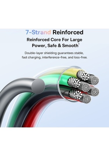 Zyzqstore 2m Usb-c Şarj Kablosu, 100w Hızlı Şarj, Seri Tip-c Kablo, Baseus, Siyah