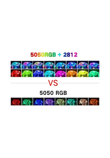 5050 Rgbw 24 Tuşlu Uzaktan Kumanda Led Ws2812 Bluetooth Led Şerit Işık Neon Gece Esports Odalarında Bilgisayar Şerit Led 56669677