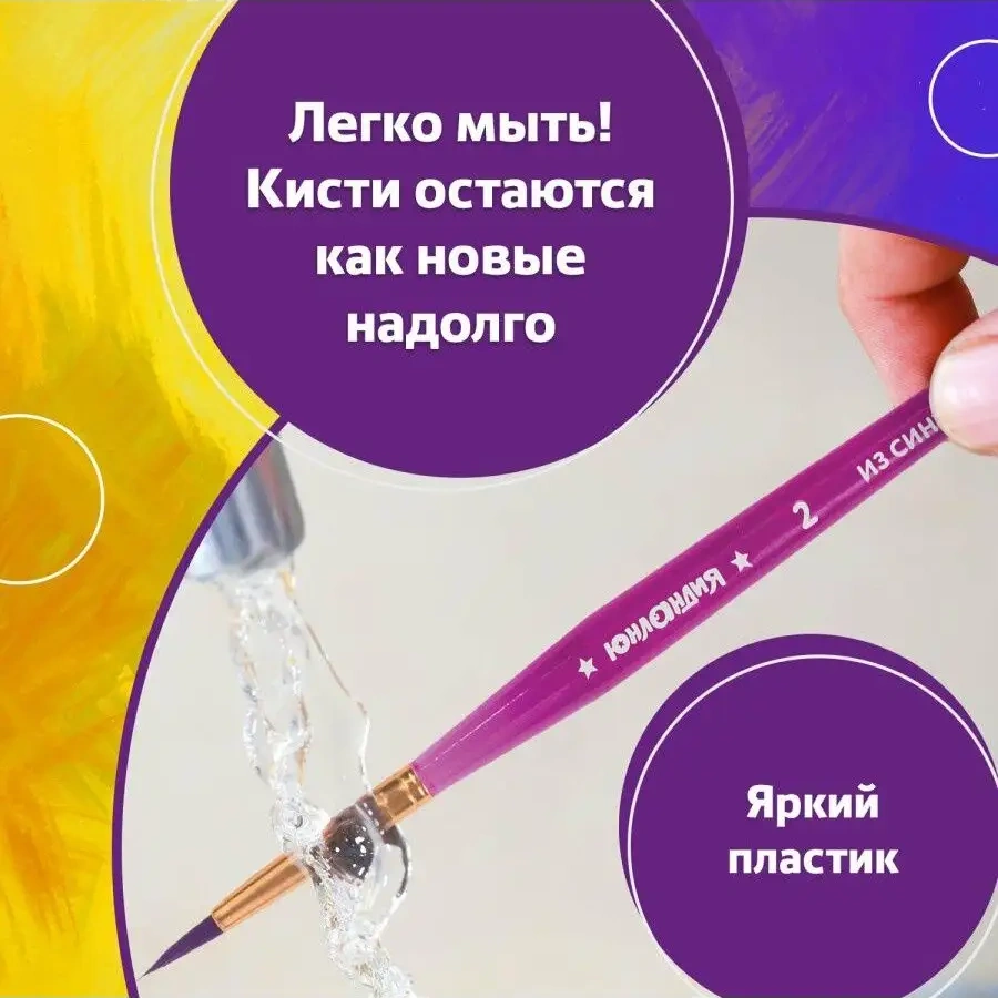 Unlandıa 6 Parça Sentetik Fırça Seti 2, 3, 4, 5, 6, 8 22274090