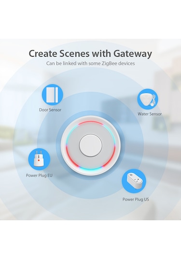 Padalink Zigbee Ve Homekit Uyumlu Akıllı Su Kaçak Tespit Cihazı - Ses Kontrolü, Yüksek Hassasiyetli Gerçek Zamanlı Algılama Nas-ws11b