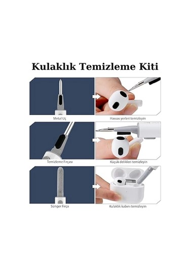 Premium Seri Bluetooth Kablosuz Kulaklık Temizleme Kalemi Aparatı Derin Temizleme Kiti
