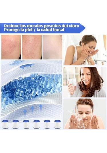 Bosphorusboutique02 Adet Döner Mutfak Musluk Suyu Filtresi, 20 Filtre Elemanlı, 360 Dön. Lavabo Arıtıcı, Klor Ve Florür Azaltıcı Diğer