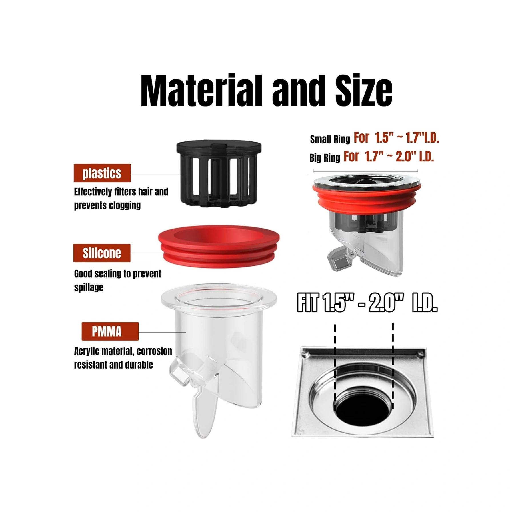 Yaleker Banyo Mutfak Koku Engelleme Akıntı Geri Dönüşü Engelleyici, Manyetik Valfli Tüplerli Su Tüpü Filtresi 1.5-2.0 İnç Kırmızı