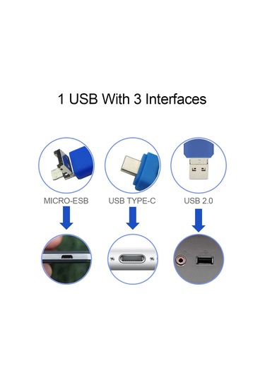 3 In 1 Otg Metal Usb Flash Sürücü Pendrive Usb Sopa Tipi C/mikro Usb Kalem Sliver 128gb Diğer
