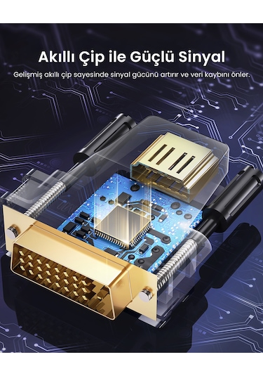 Ugreen Dvı To Hdmı Dönüştürücü Adaptör, 20124