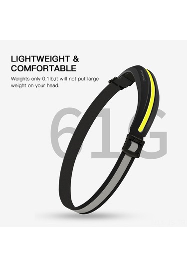 Jeemson Yüksek Parlaklıklı 400 Lümen Led Kafa Lambası - Şarj Edilebilir, 230 Açılı Beyaz