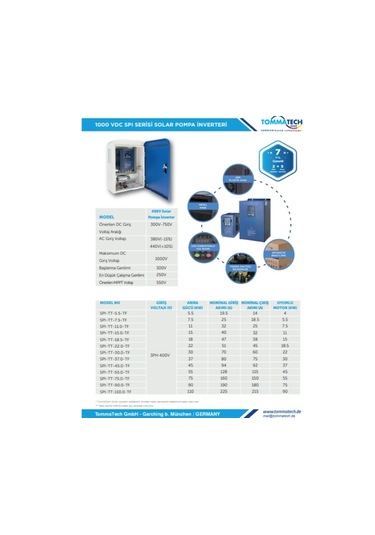 Tommatech 15 Kw 1000vdc 3 Faz/380vac Sulama Pompası Inverteri