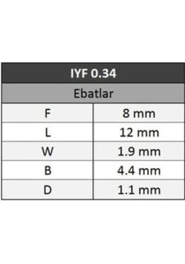 0.22 - 0.34 Yüksük Kablo Ucu 1000 Adet.