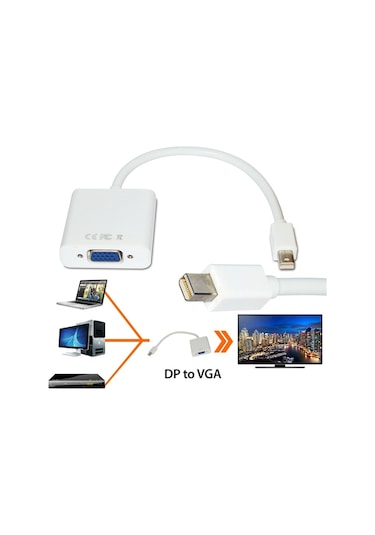 Thunderbolt To Vga Çevirici Kablo 10Gbps