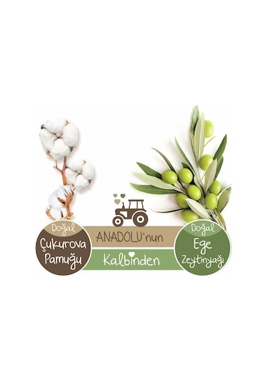 Baby Turco Doğadan Yenidoğan Islak Bebek Havlusu 12 X 90 Yaprak