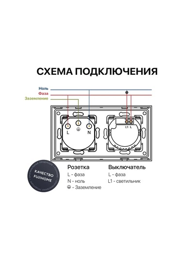 Fujıhome Wi-fi'sız Prizli Tek Tuşlu Dokunmatik Anahtar 388654866