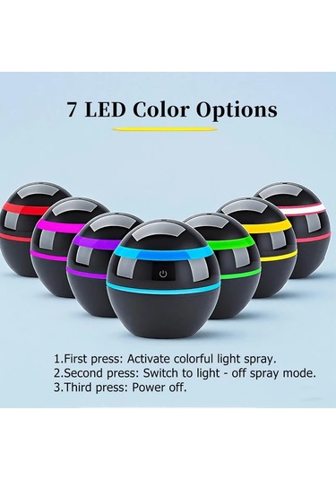 Willowhaven Beyaz Usb Nemlendirici: 7 Renk Aydınlatma, Kompakt Tasarım, 300ml Kapasite, Yatak Odası İçin