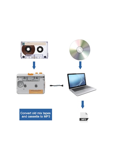 Singree Taşınabilir Kaset Çalar - Usb İle Mp3 Dönüştürücü, Kulaklık Çıkışlı, Beyaz Renk