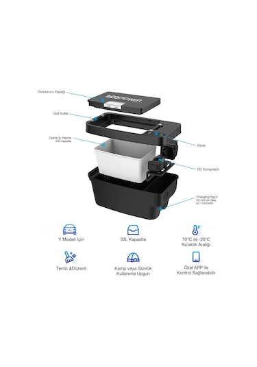 Acopower T35 12/24volt 33litre Tesla Model Y İle Uyumlu Kompresörlü Outdoor Oto Buzdolabı